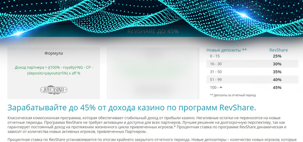 партнерская программа казино joy
